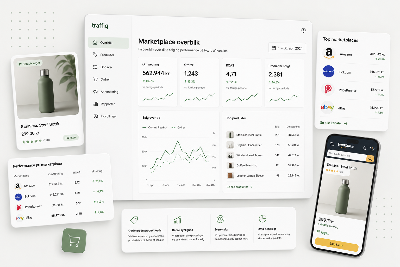 Marketplaces
